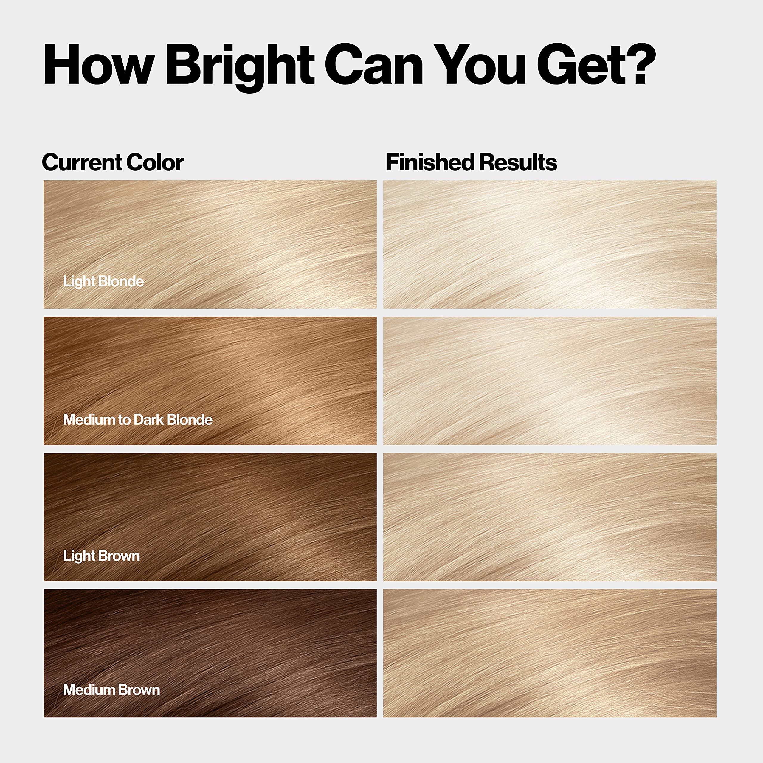 Revlon Color Effects Platinum gloves shown for safe mixing
