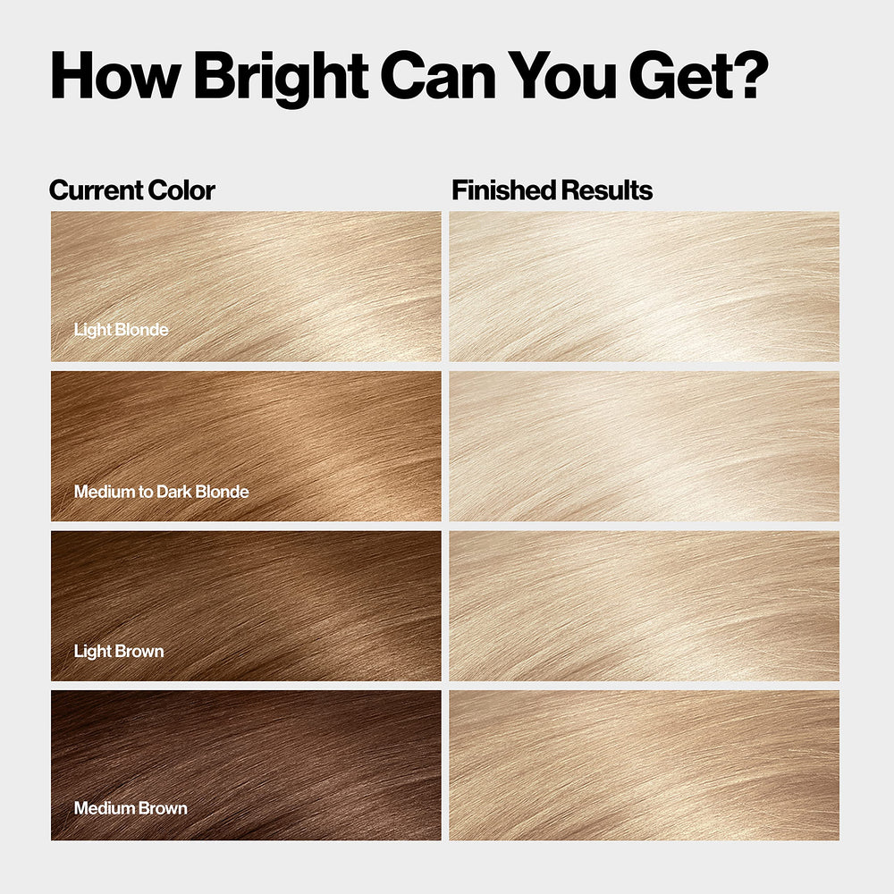Revlon Color Effects Platinum gloves shown for safe mixing
