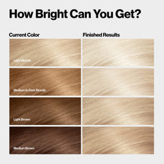 Revlon Color Effects Platinum gloves shown for safe mixing
