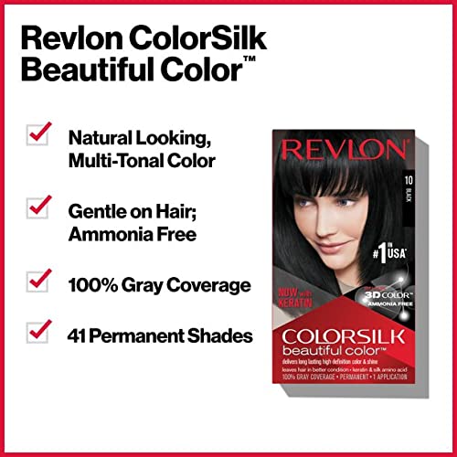 Revlon Colorsilk 3D Color Gel Technology illustration showing natural multi-tonal shade