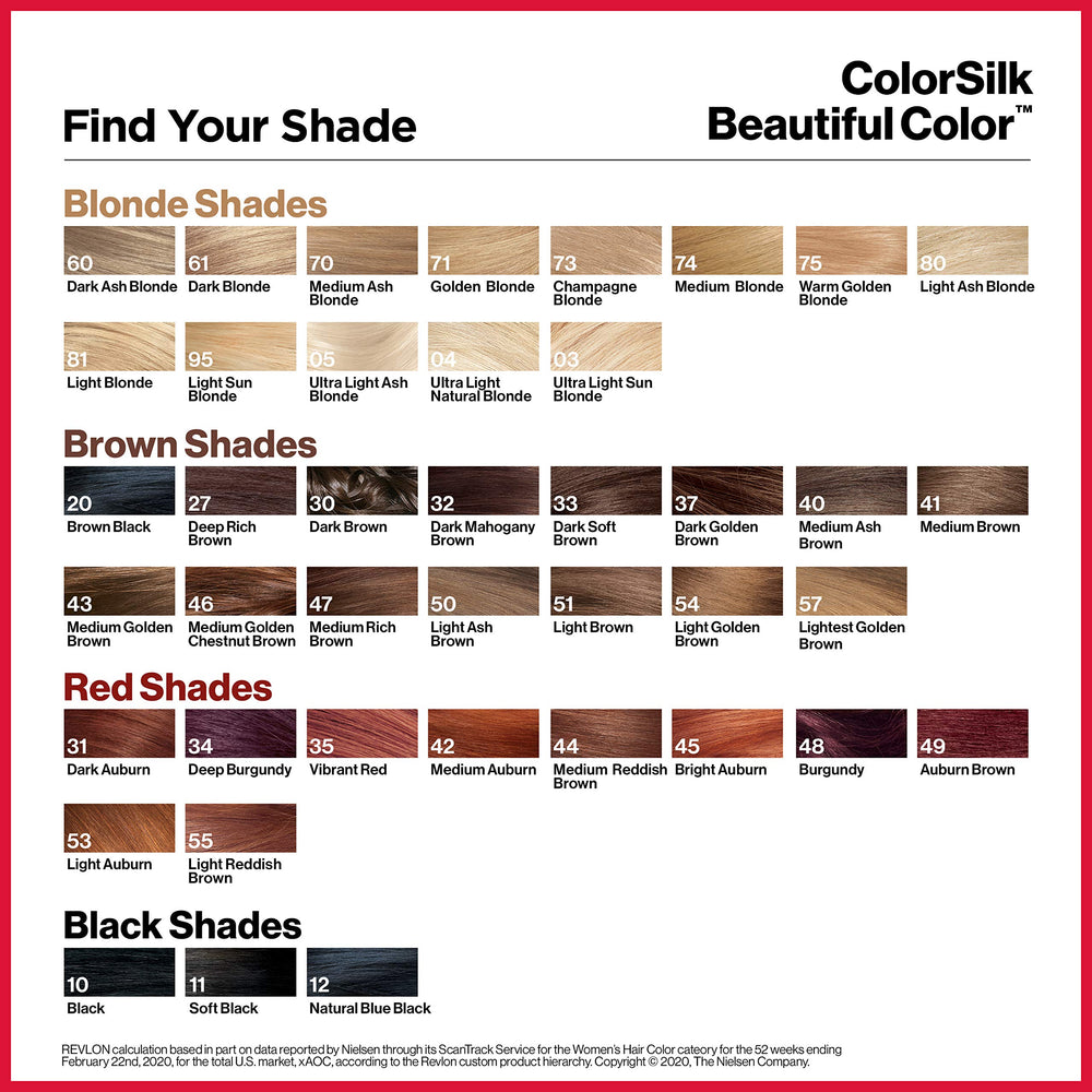 Revlon Colorsilk blue-black application cream ready for easy root-to-tip use