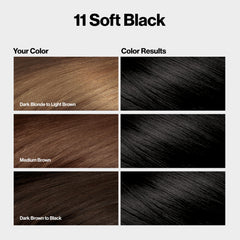 Revlon ColorSilk Bond Repair Complex illustration highlights hair repair support.