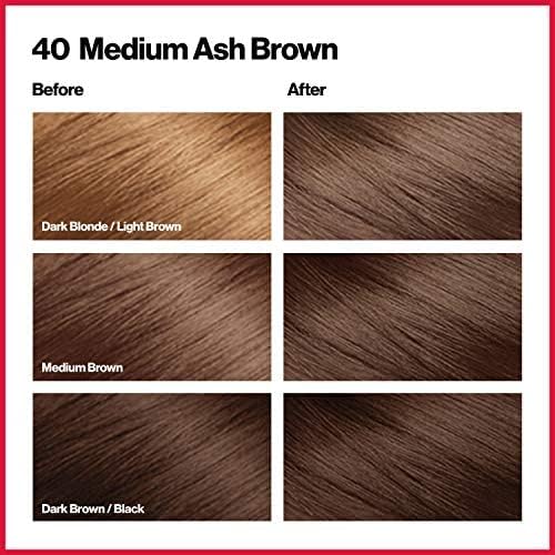 Revlon ColorSilk gray coverage illustration showing even tone