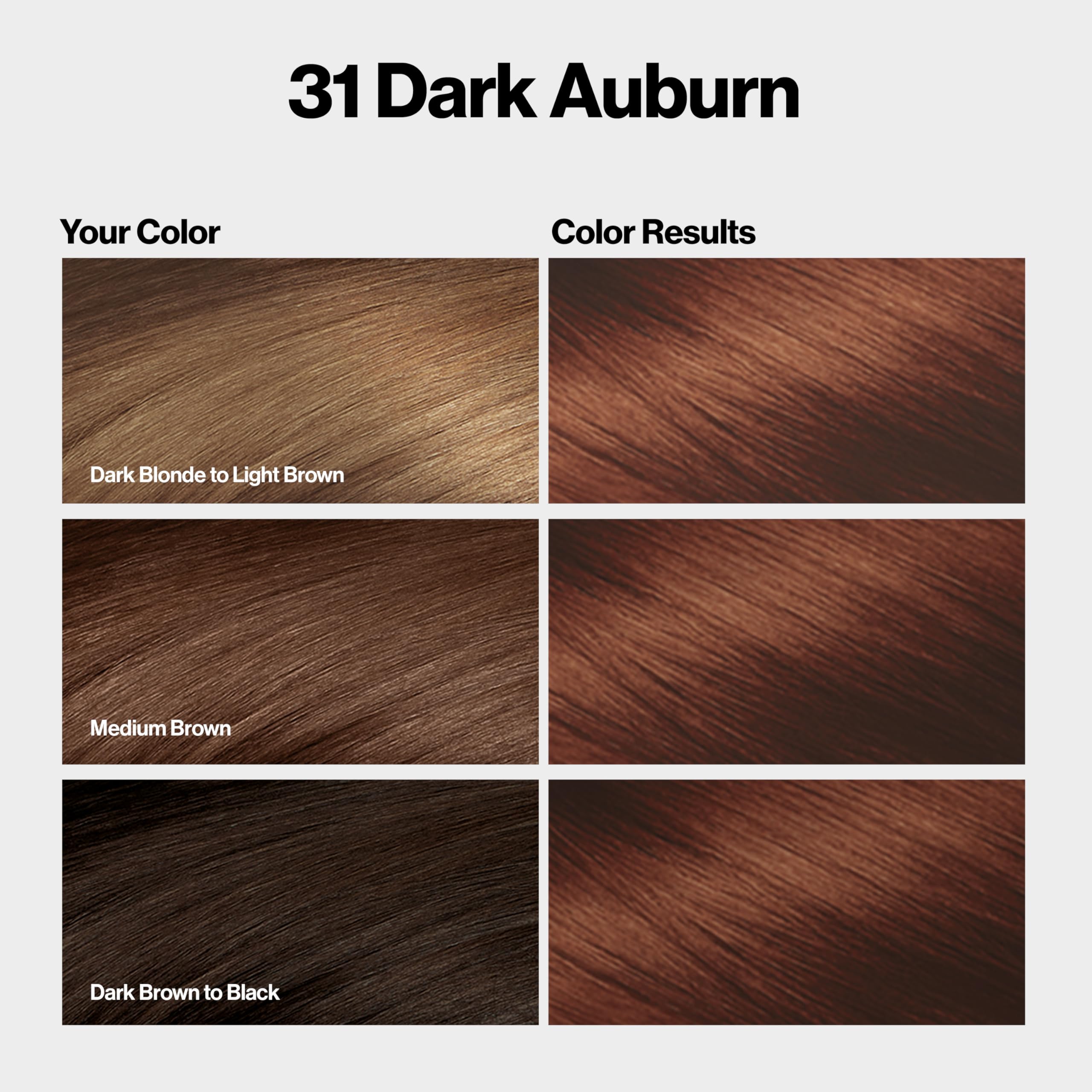 REVLON ColorSilk no-drip formula enables mess-free coloring