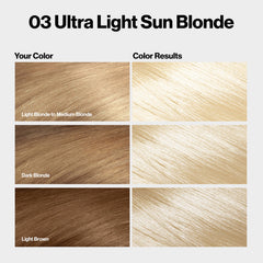 REVLON ColorSilk no-drip formula enables controlled application