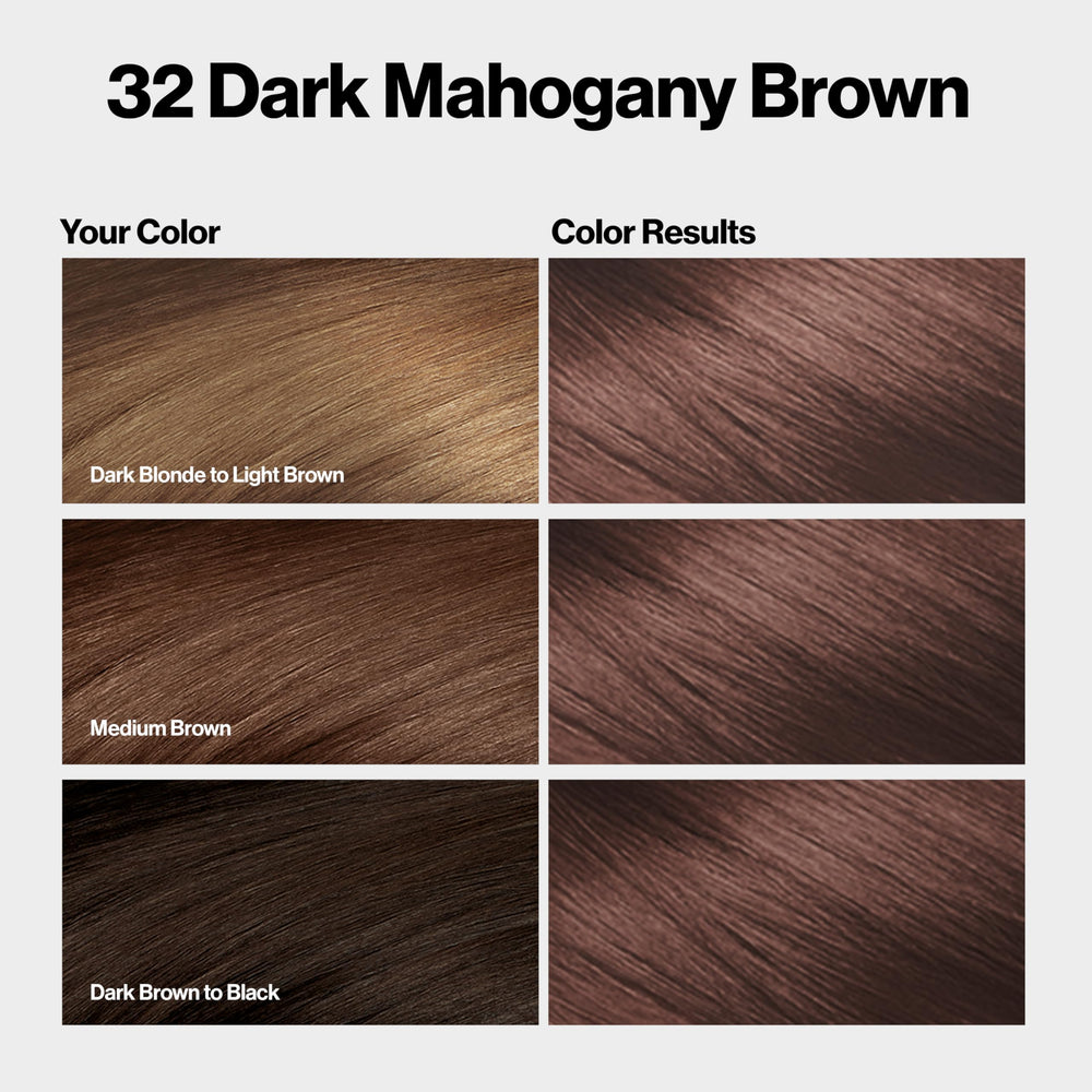 REVLON ColorSilk no-drip setup enables precise color application