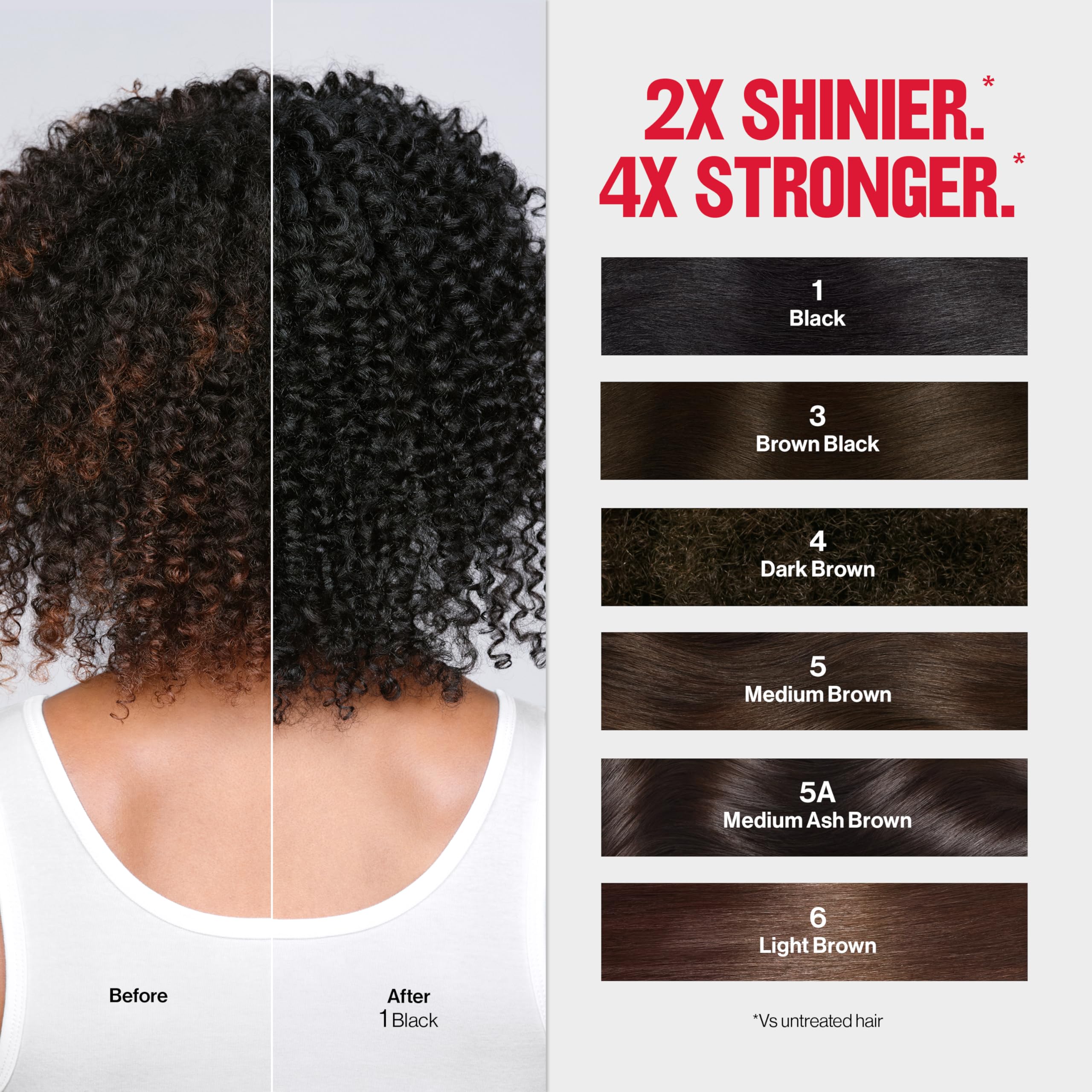 Dye bottle close-up emphasizes demi-permanent color and shade 1 Black.