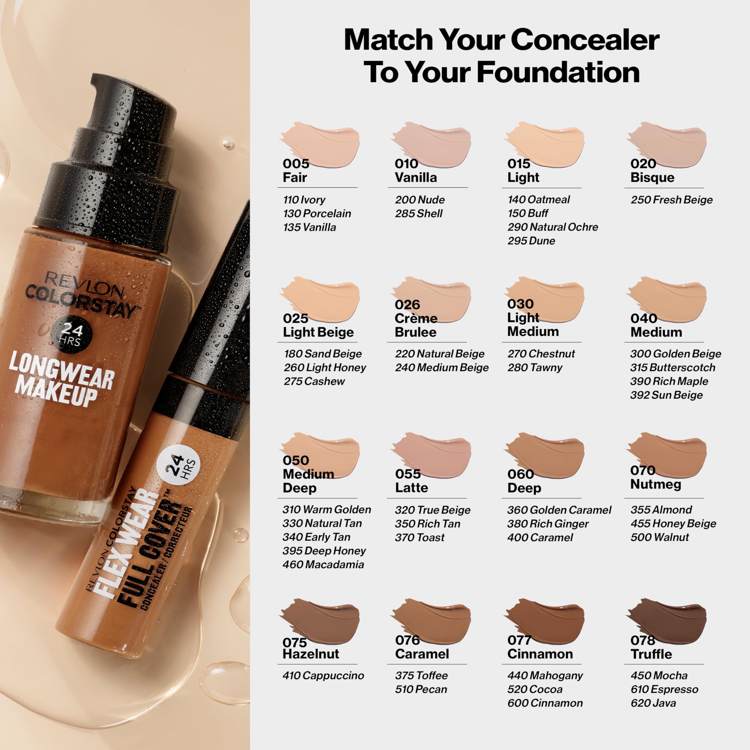 Concealer on skin shows hydrating, nourishing effect during wear