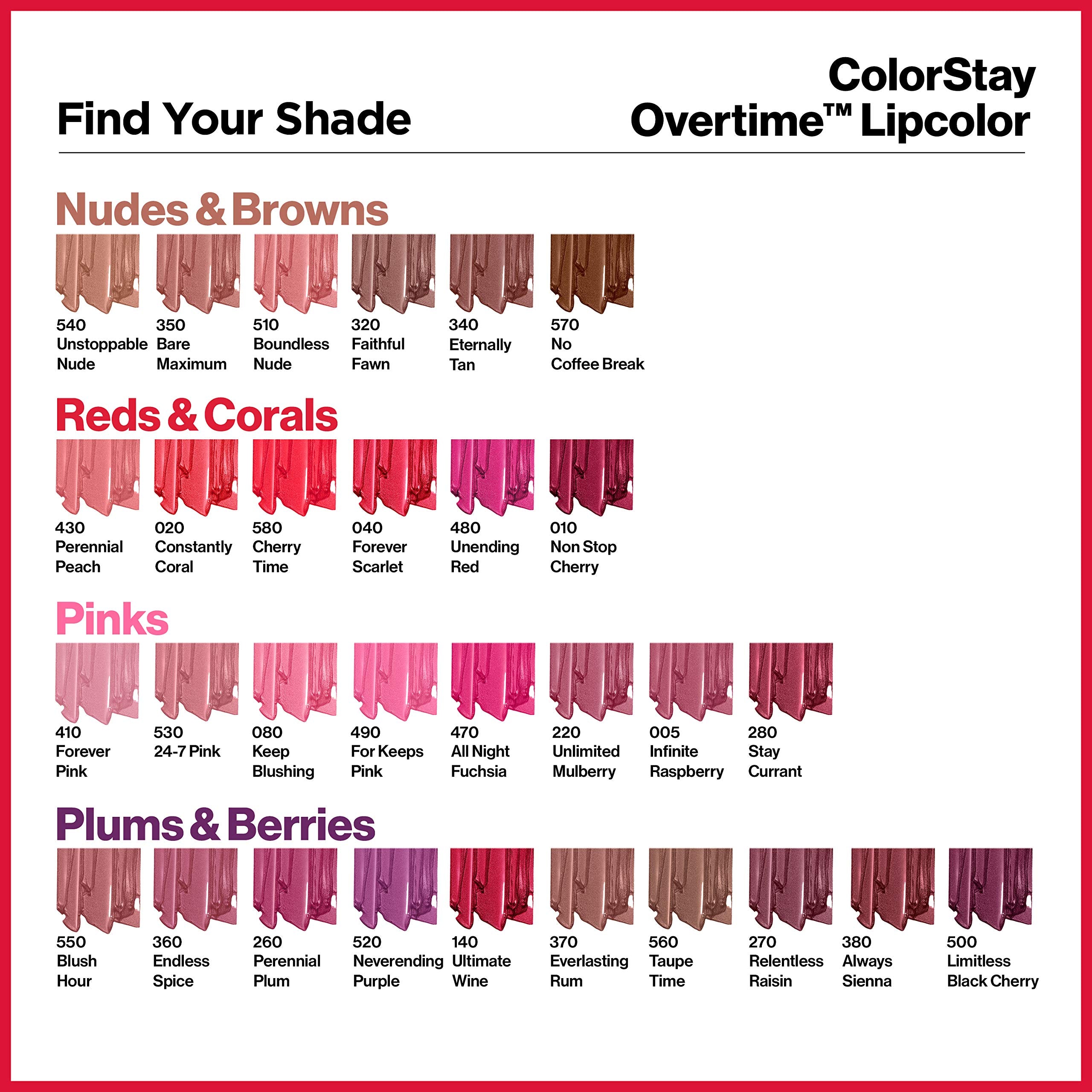 Revlon ColorStay Overtime Lipcolor duradero tras comidas sin retoques.