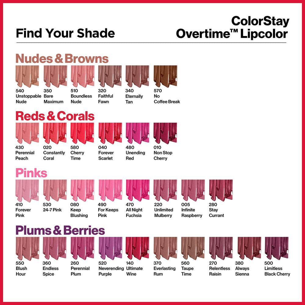 Revlon ColorStay Overtime Lipcolor duradero tras comidas sin retoques.