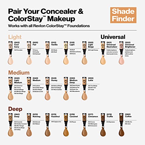 Revlon ColorStay Skin Awaken Concealer aplicación suave que despierta la piel