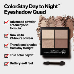 Revlon ColorStay sombras anti pliegues para un ojo definido todo el día