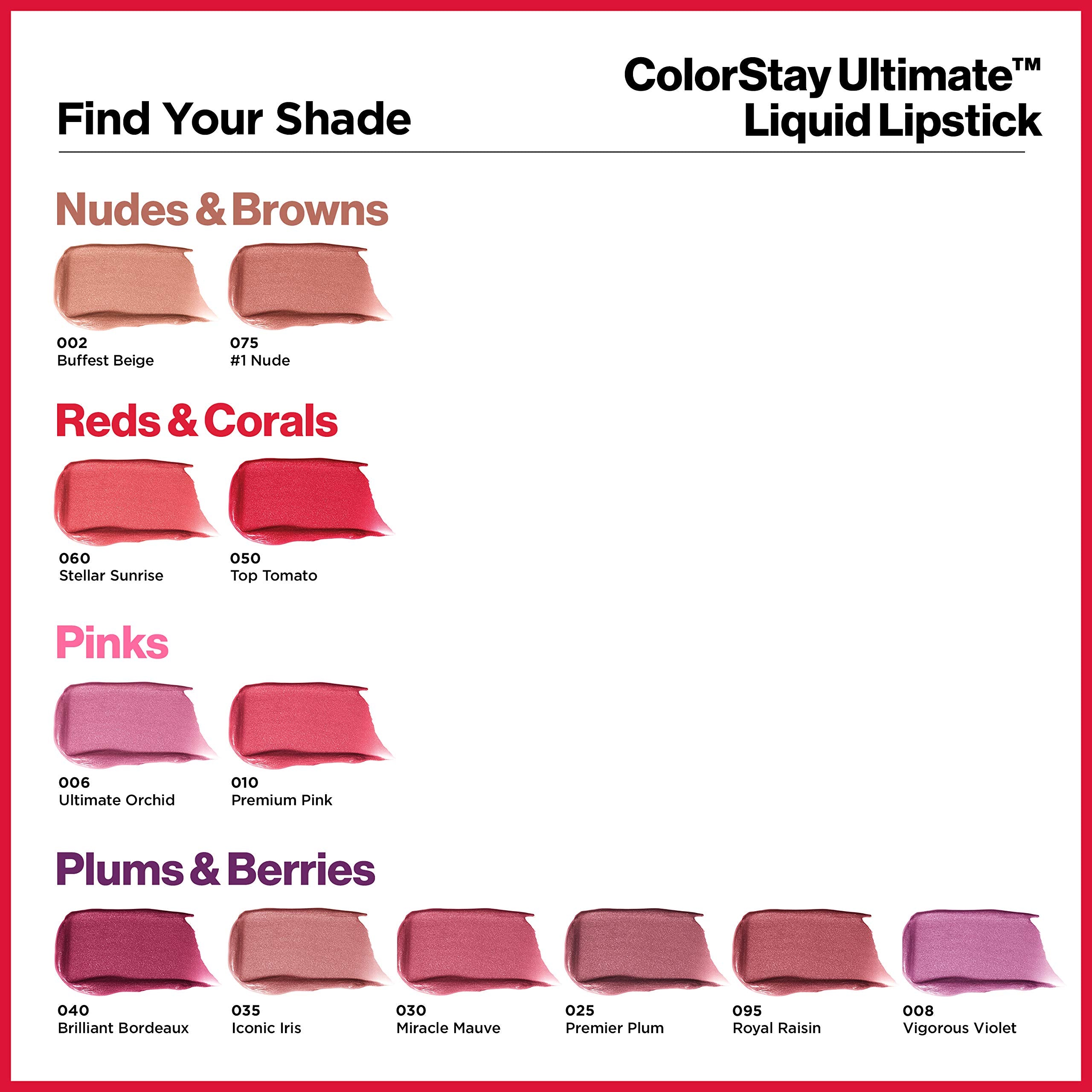 Tecnología antitransferencia en ColorStay para labios.