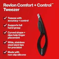 Non-slip silicone coating helps keep fingers in place during use