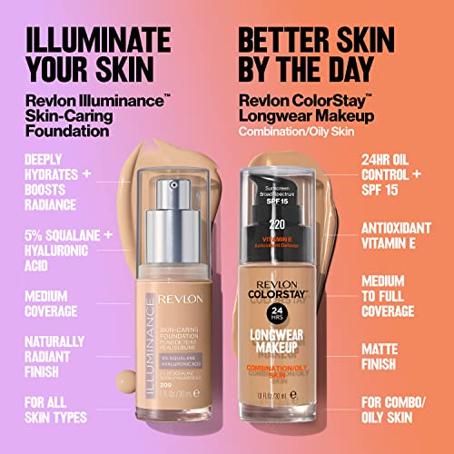 Revlon Illuminance Tan Sand shade shown under various lighting.