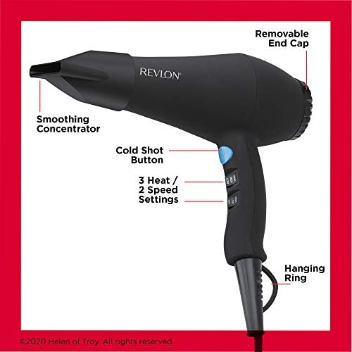 Revlon ionic technology for shiny, frizz-free finish after drying