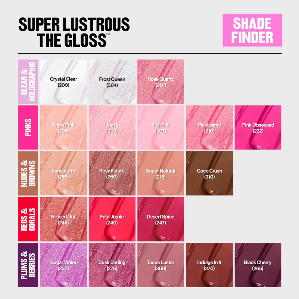 Revlon muestra 24 tonos para elegir con color duradero.
