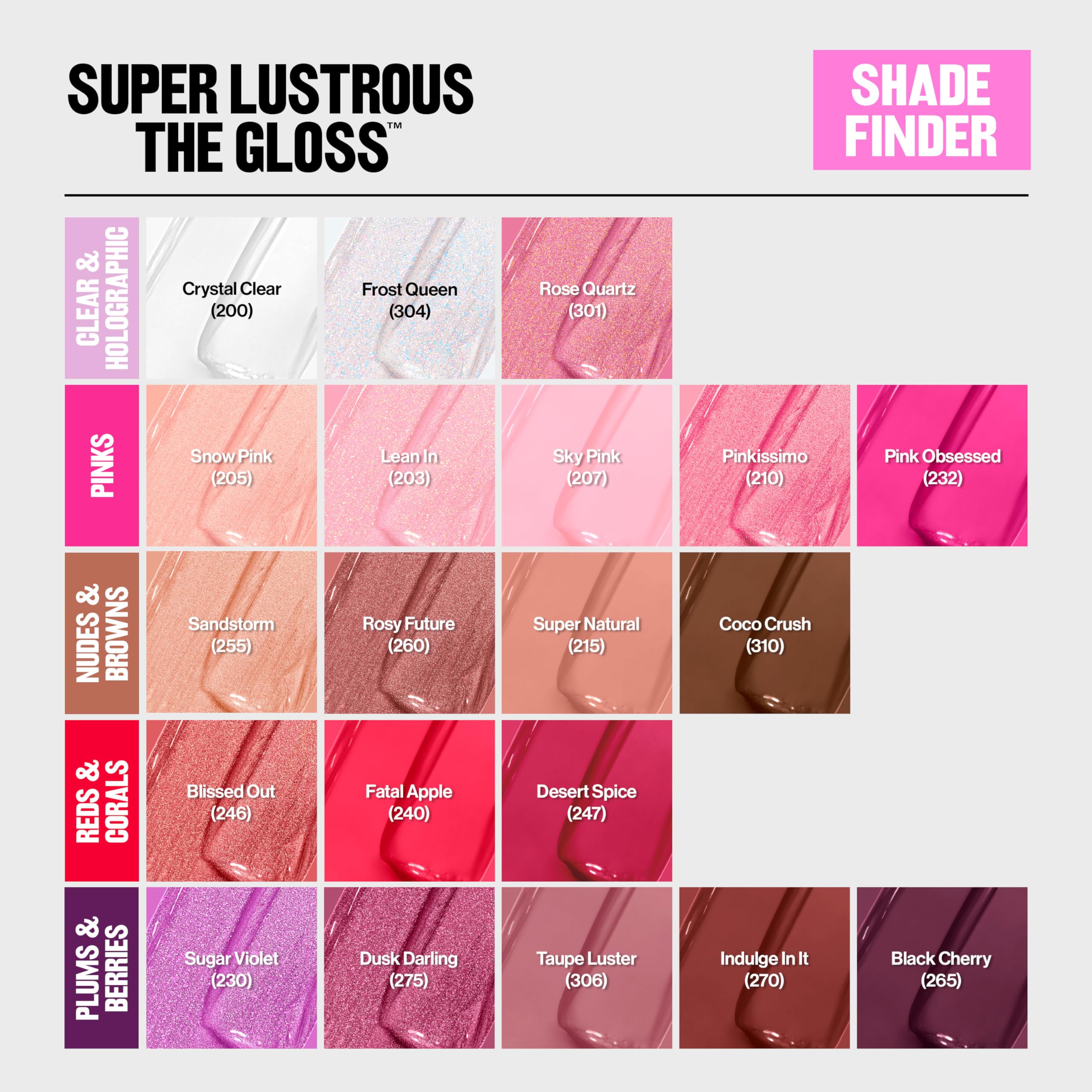 Revlon Super Lustrous lip gloss Indulge In It shade range offers versatile looks.