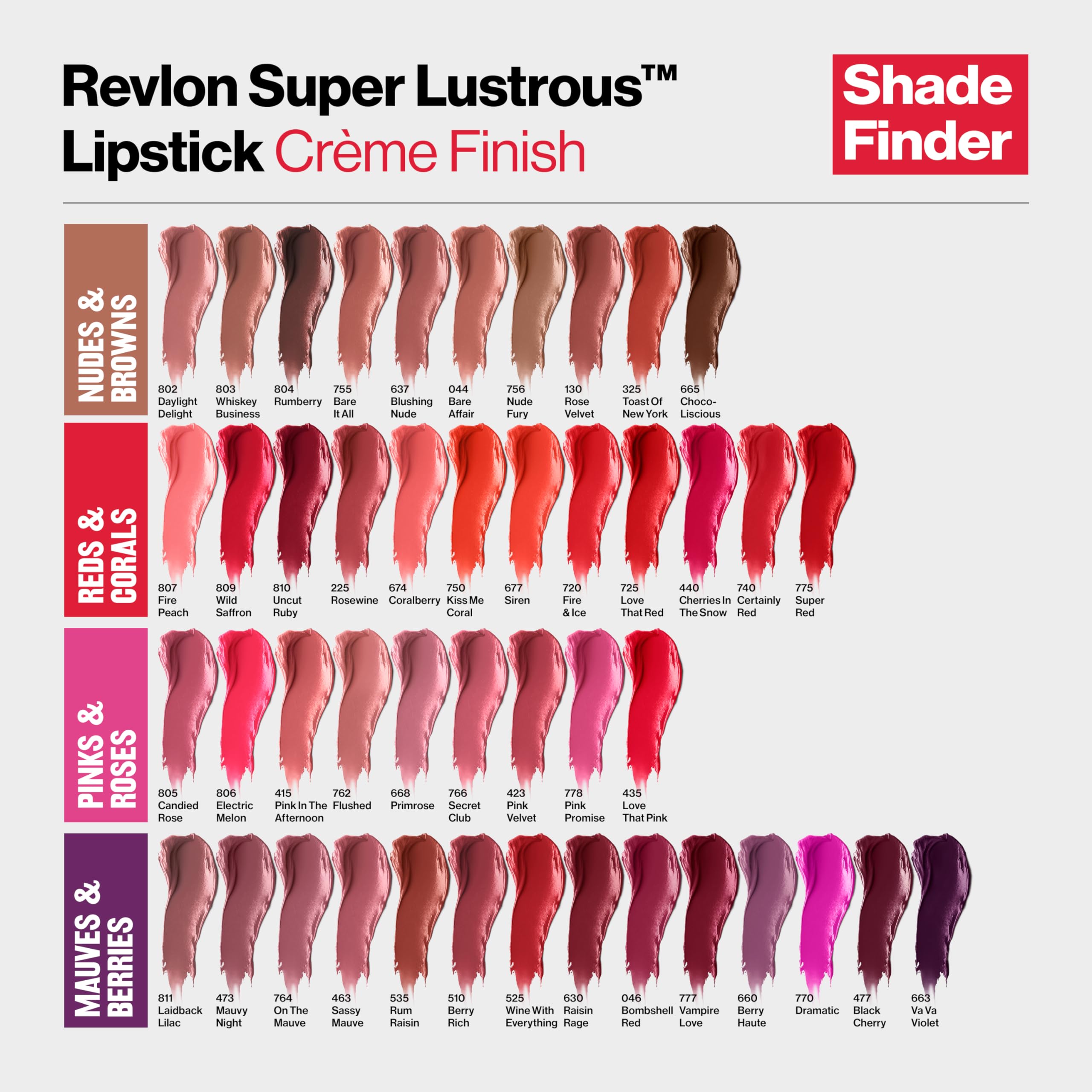 Revlon Rose Wine creamy texture emphasizes comfortable wear.
