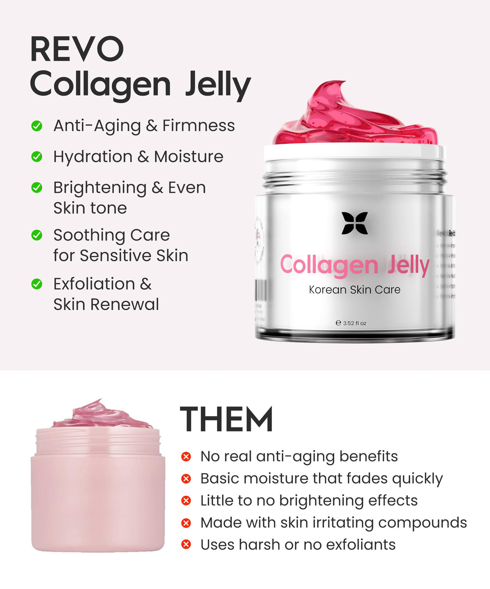 REVOMADIC REVO Collagen Jelly even-tone glow on skin.