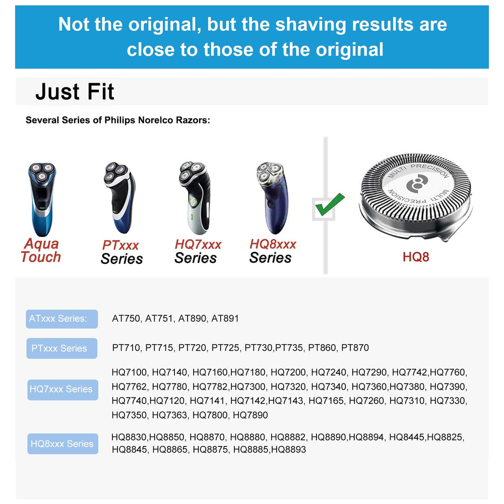 RF RollingFit HQ8 blades close-up shows precision edges for a smoother shave.