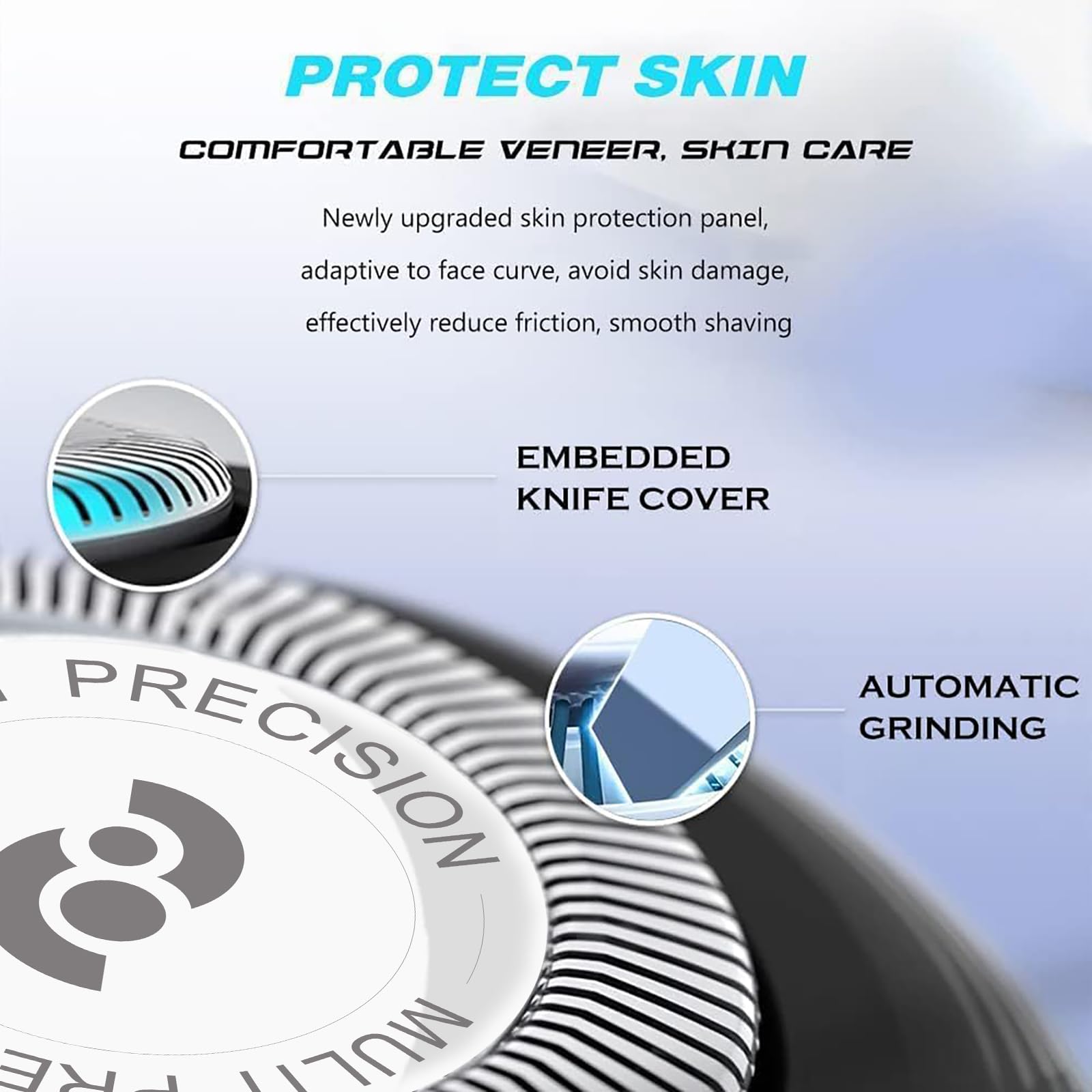 RF RollingFit HQ8 installation guide image demonstrates quick, tool-free blade replacement.