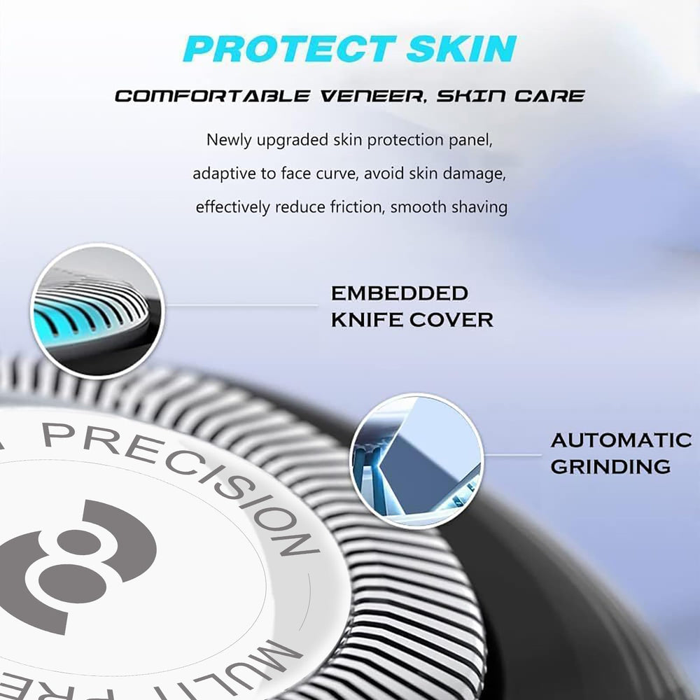 RF RollingFit HQ8 installation guide image demonstrates quick, tool-free blade replacement.