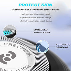 RF RollingFit HQ8 installation guide image demonstrates quick, tool-free blade replacement.