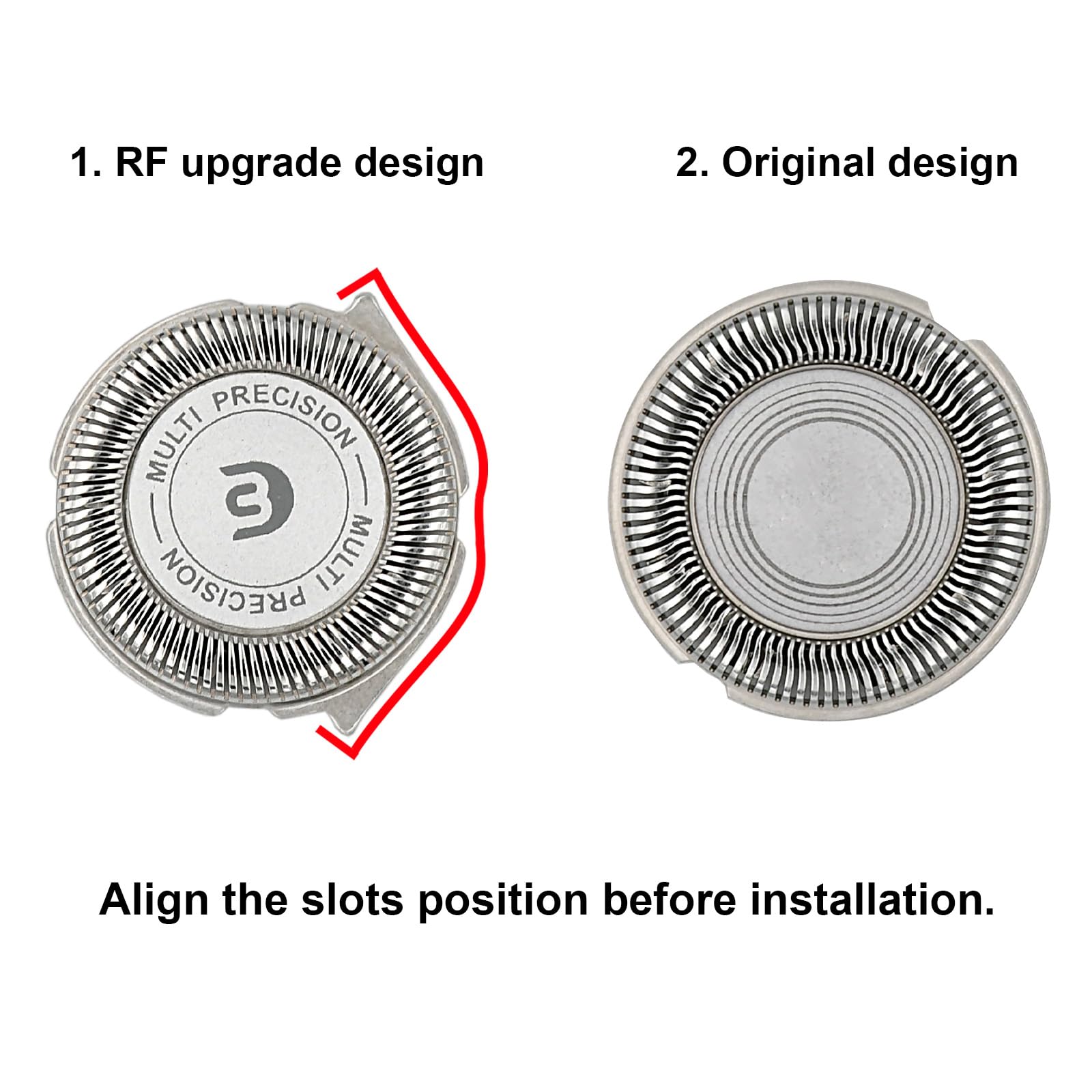 RF RollingFit SH30 packaging box showing six blades included