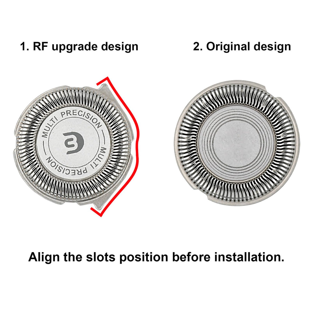 RF RollingFit SH30 packaging box showing six blades included