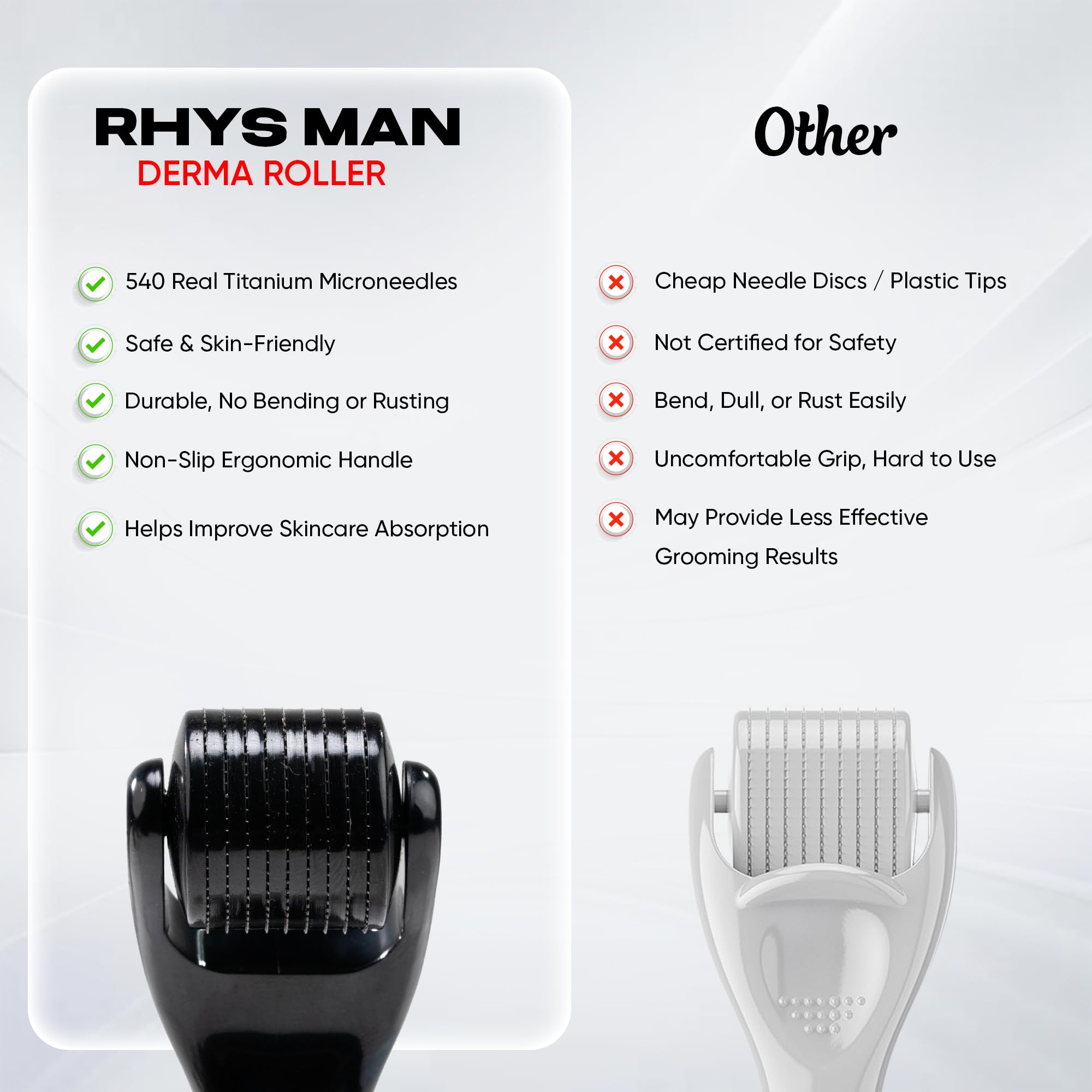 Rhys Man Derma Roller gift packaging makes a thoughtful gift for him.