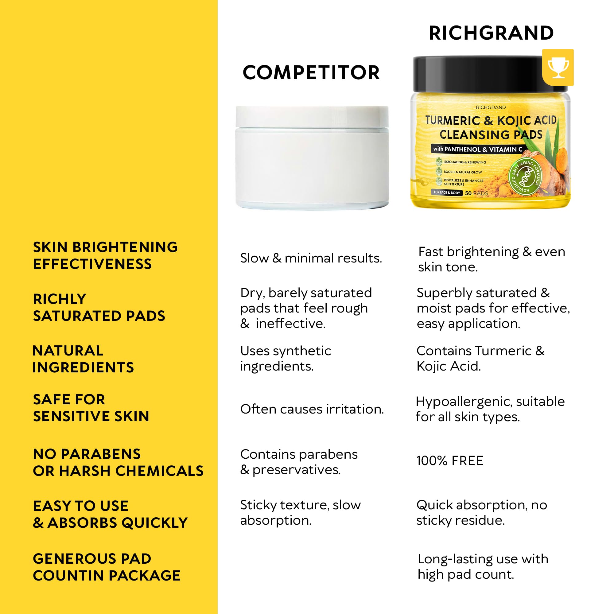 RICHGRAND formato compacto para viaje o bolso de gimnasio