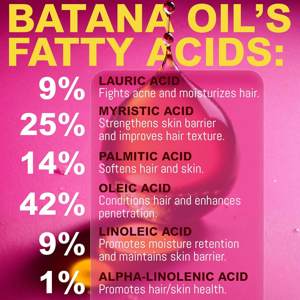 Rida Batana Conditioner bottle close-up emphasizing softness and protection.
