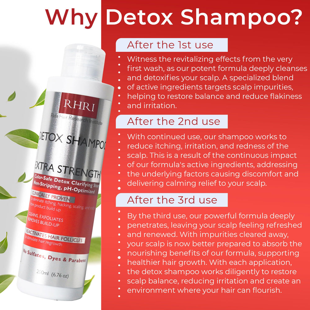 Rida Detox Shampoo lather forming rich foam for thorough cleansing.