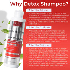 Rida Detox Shampoo lather forming rich foam for thorough cleansing.