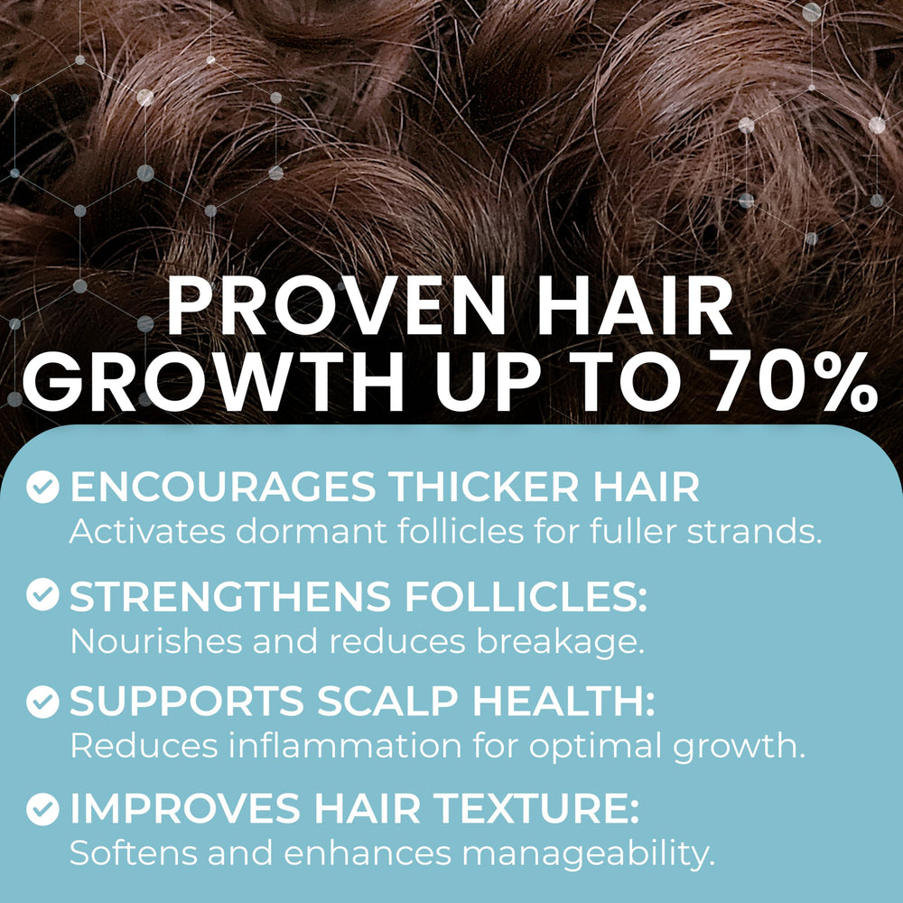 Rida Hair Growth Vitamins packshot front showcases complete hair vitality solution