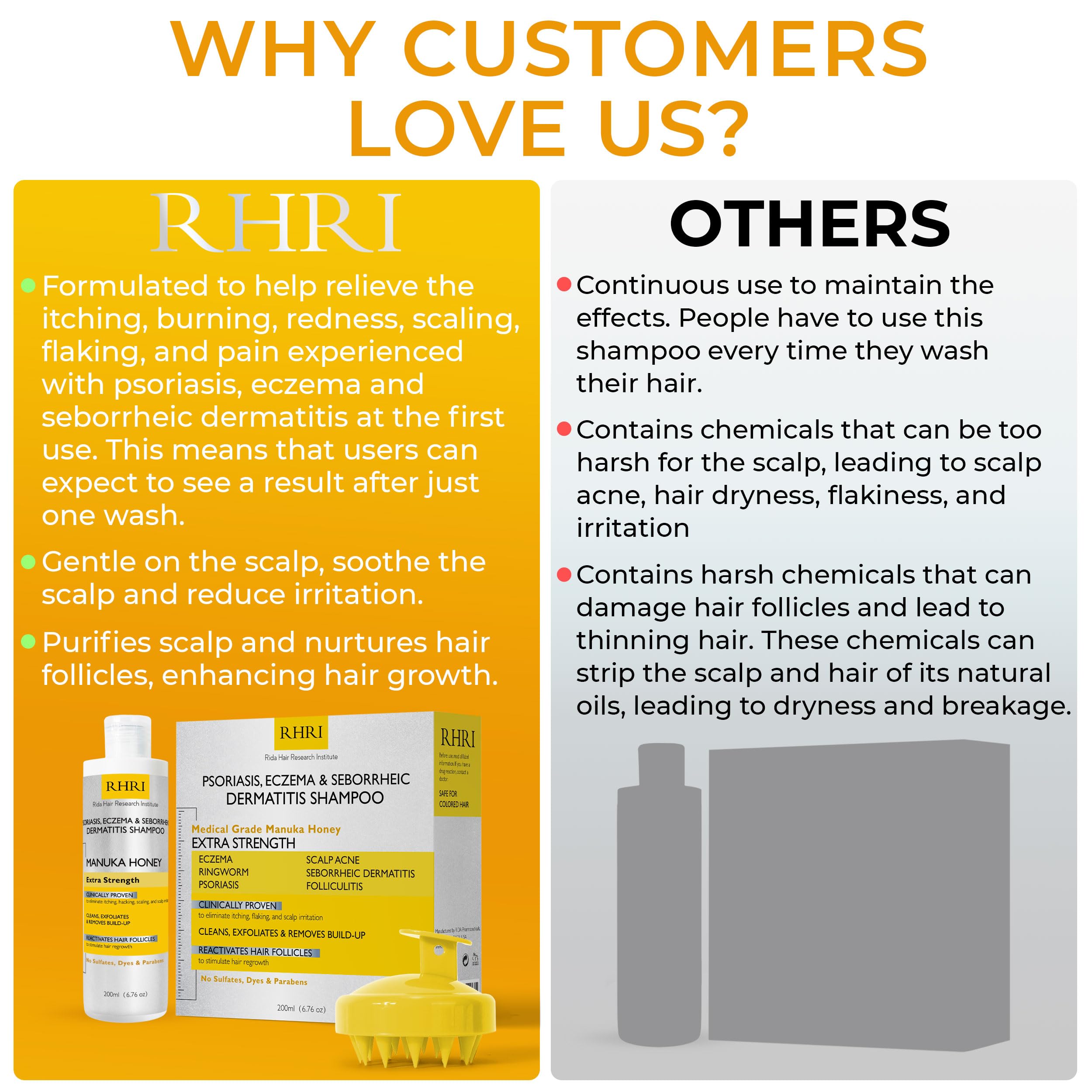 Rida Hair psoriasis shampoo packaging closeup emphasizing safe formula for color-treated hair