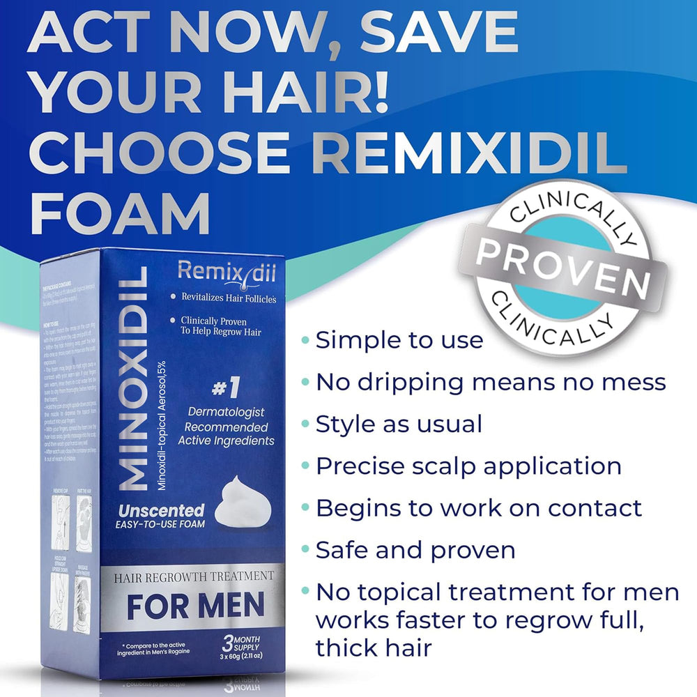 Rida Hair Remixidil 5% foam bottle closeup highlights a three-month supply.
