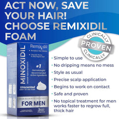 Rida Hair Remixidil 5% foam bottle closeup highlights a three-month supply.