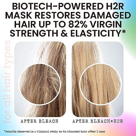 Rida Hair Research Institute damaged-hair texture swatch shows smoother strands