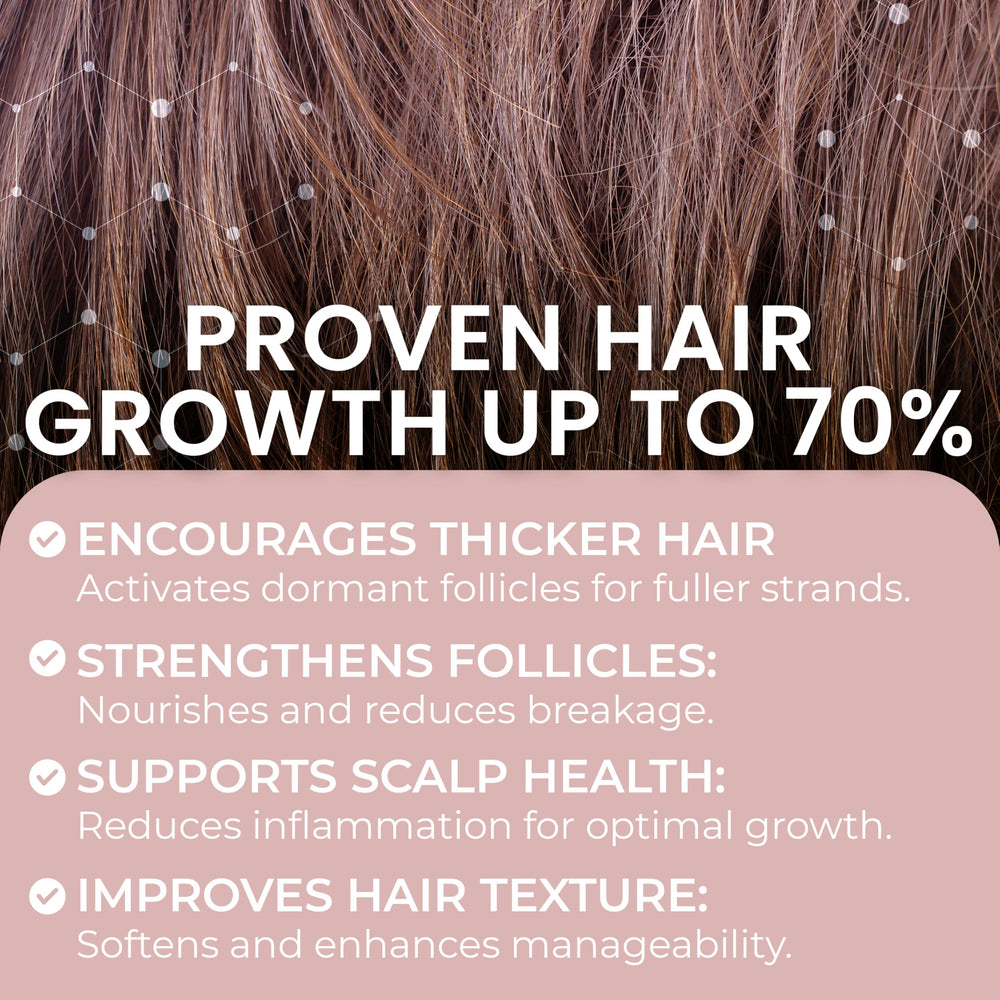 Remixidil daily-use vitamins image supports a simple routine for hair care.
