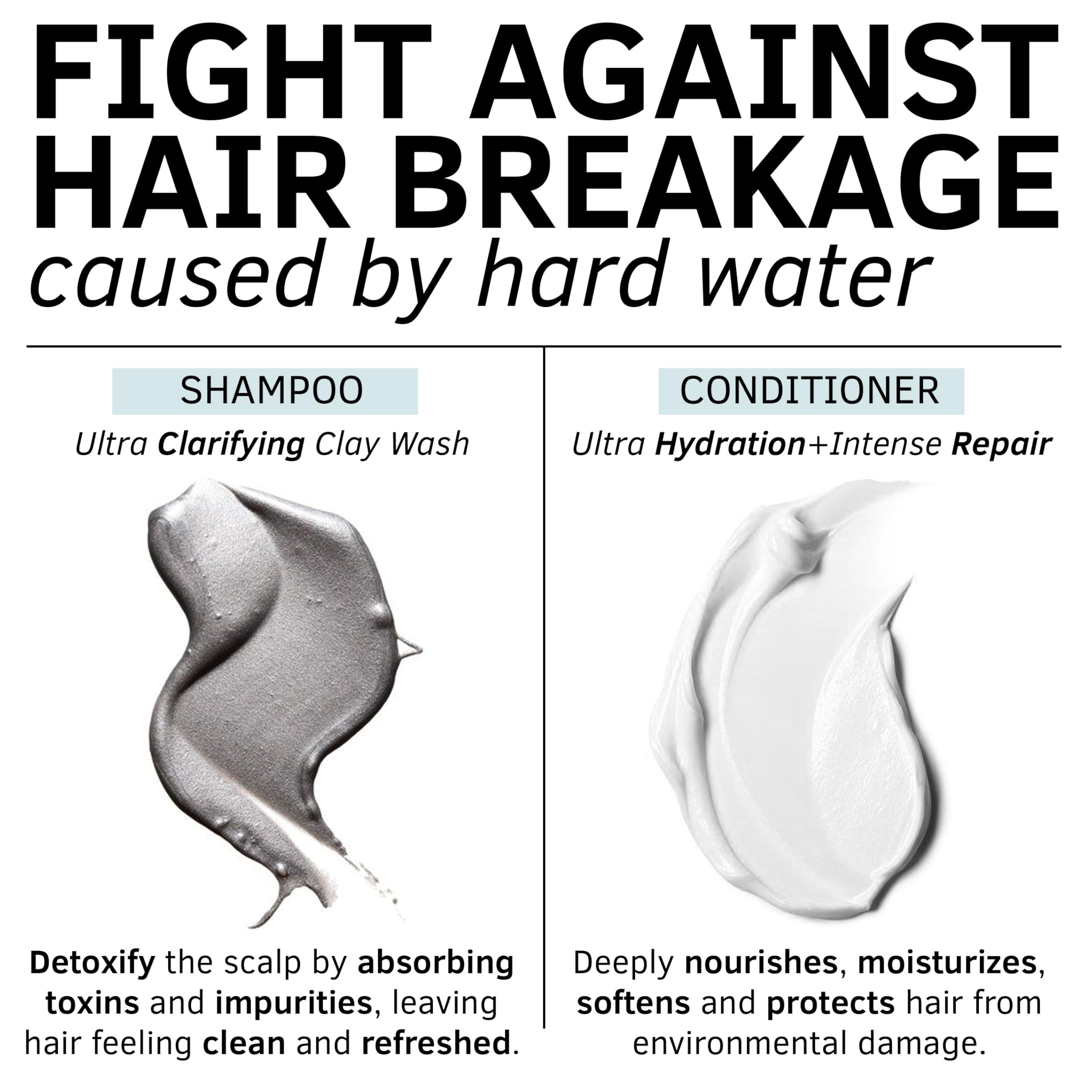 Rida Hard Water Shampoo with volcanic ash detox for cleaner, shinier hair
