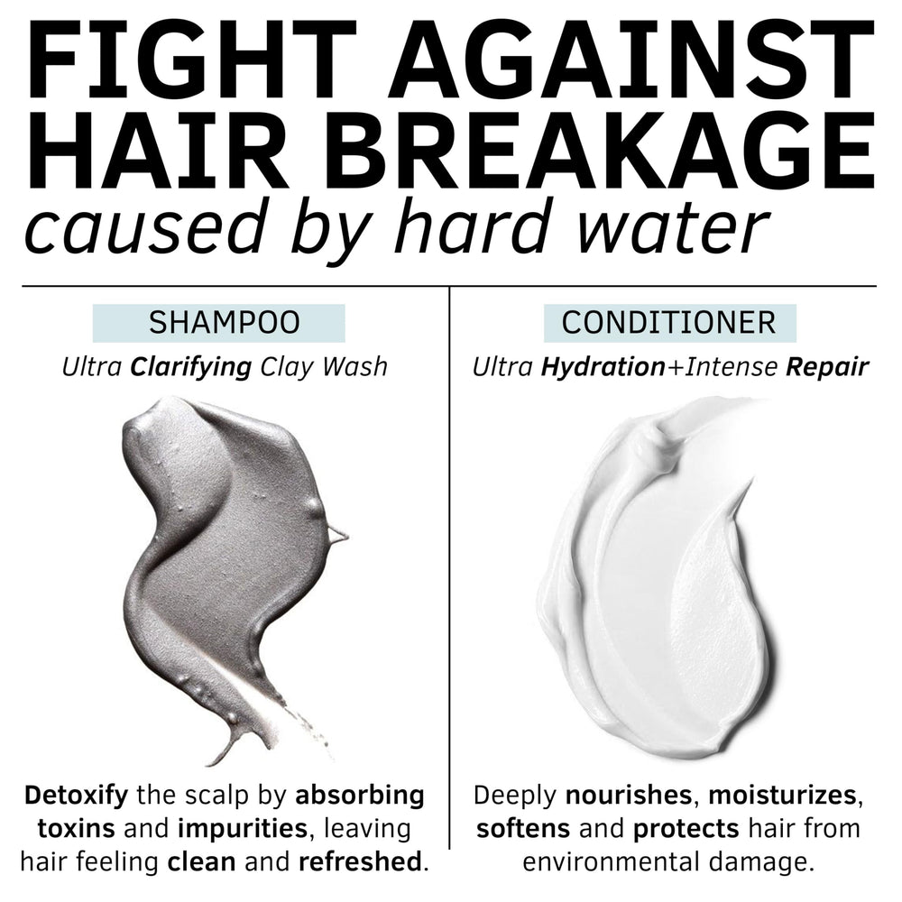 Rida Hard Water Shampoo with volcanic ash detox for cleaner, shinier hair