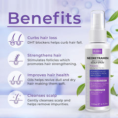 Neoketramin spray application on the scalp demonstrates easy, quick absorption