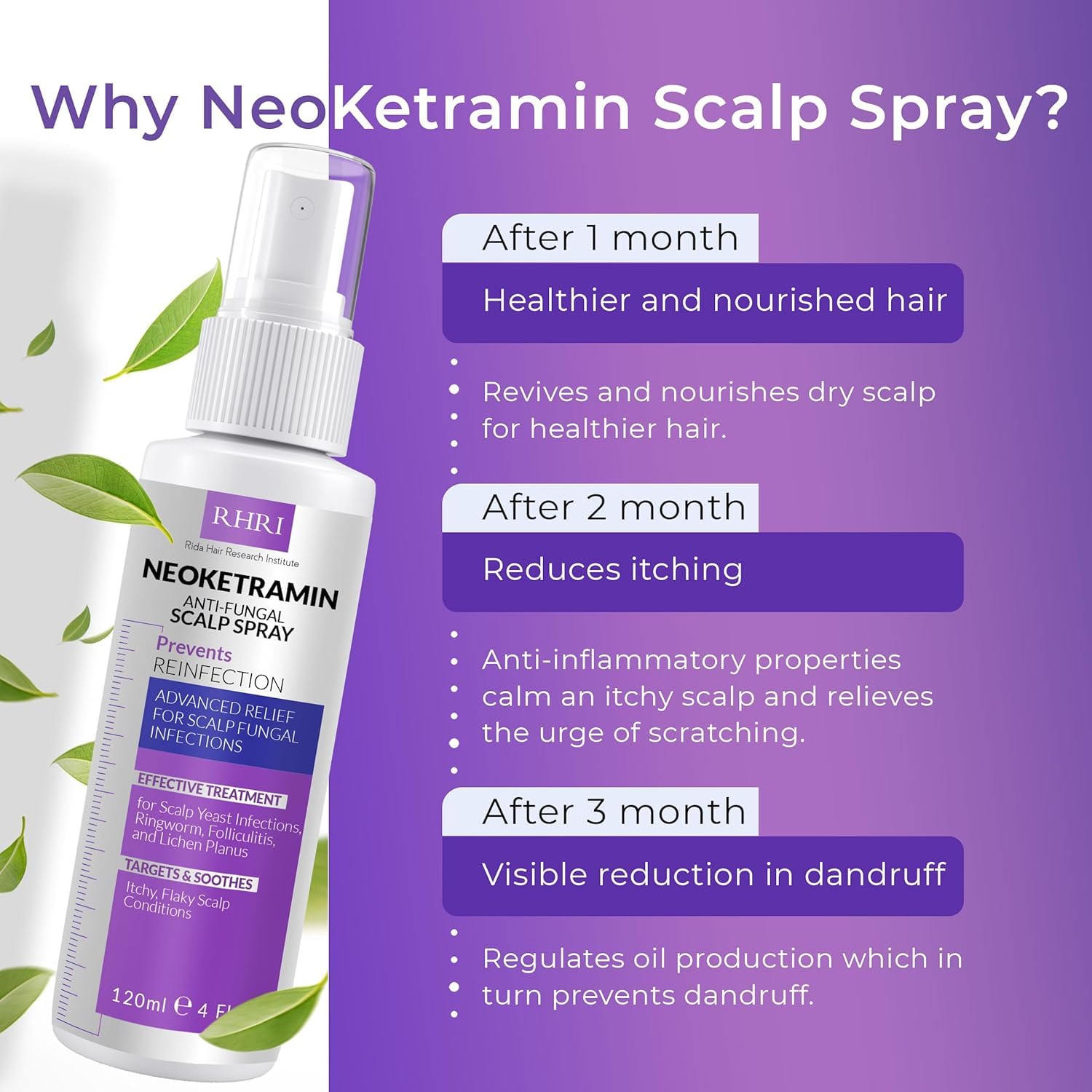 Swirl of Neoketramin liquid texture conveys non-greasy, fast-drying properties
