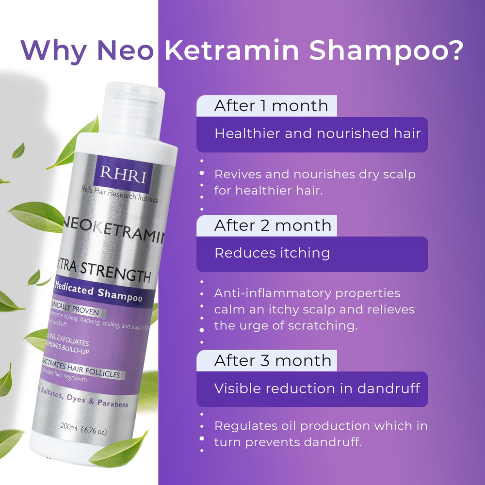 Rida Hair Research Institute scalp application scene emphasizes dandruff relief potential