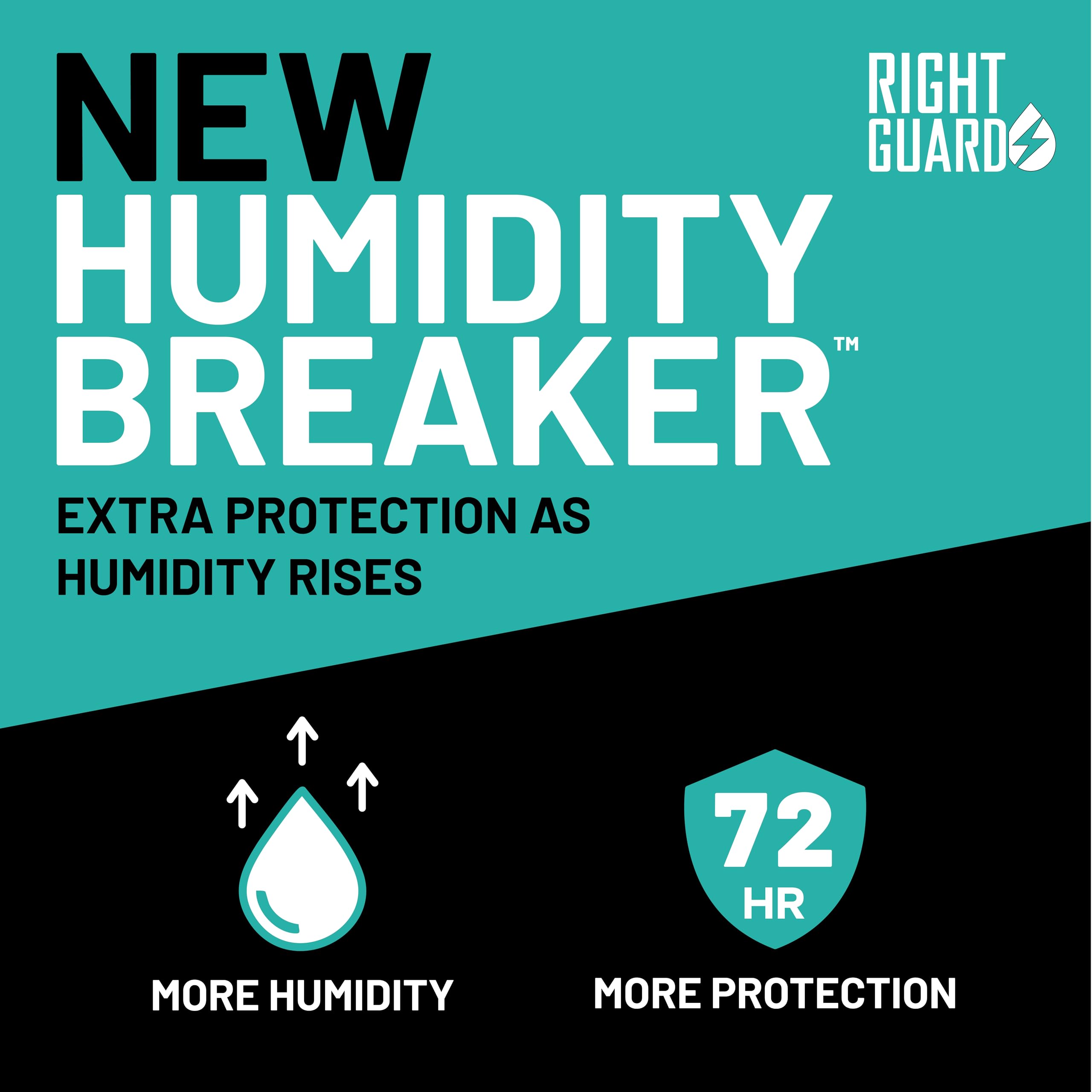 Right Guard Humidity Breaker: empaque compacto ideal para la mochila o bolso.