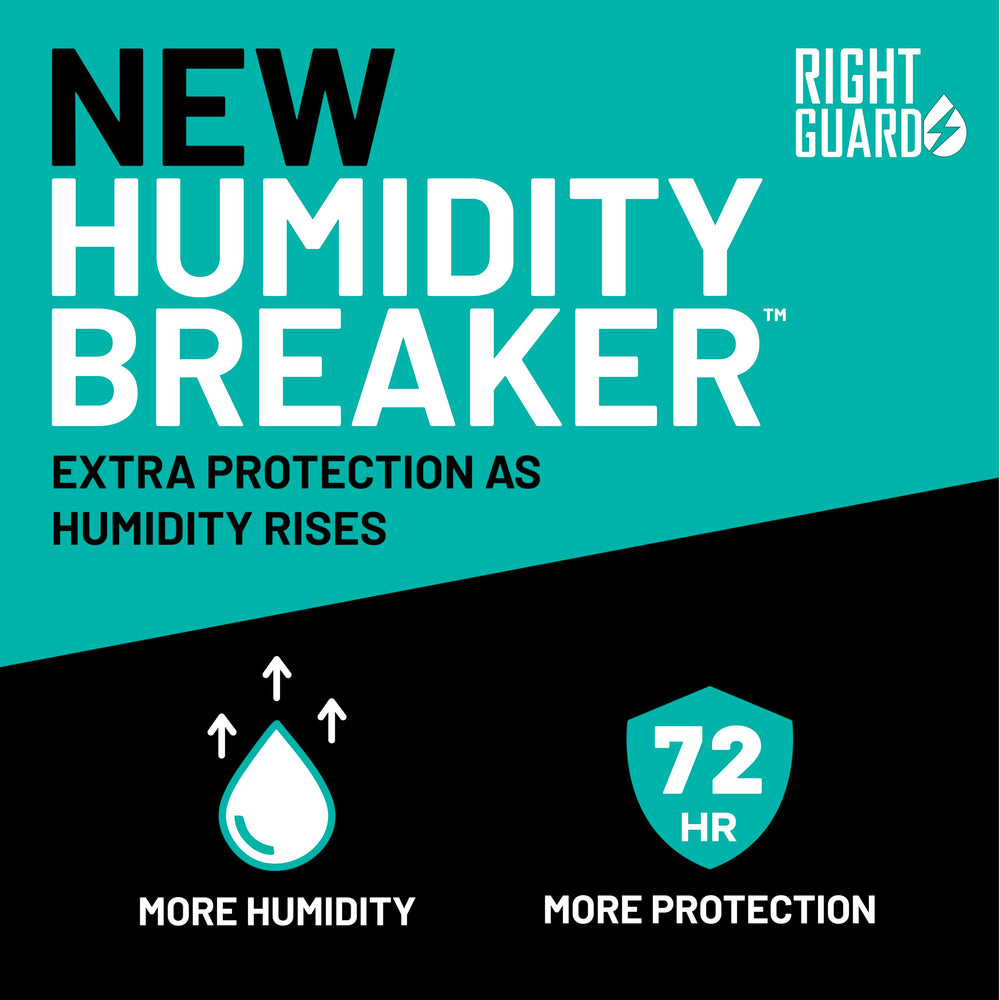 Right Guard Humidity Breaker: empaque compacto ideal para la mochila o bolso.
