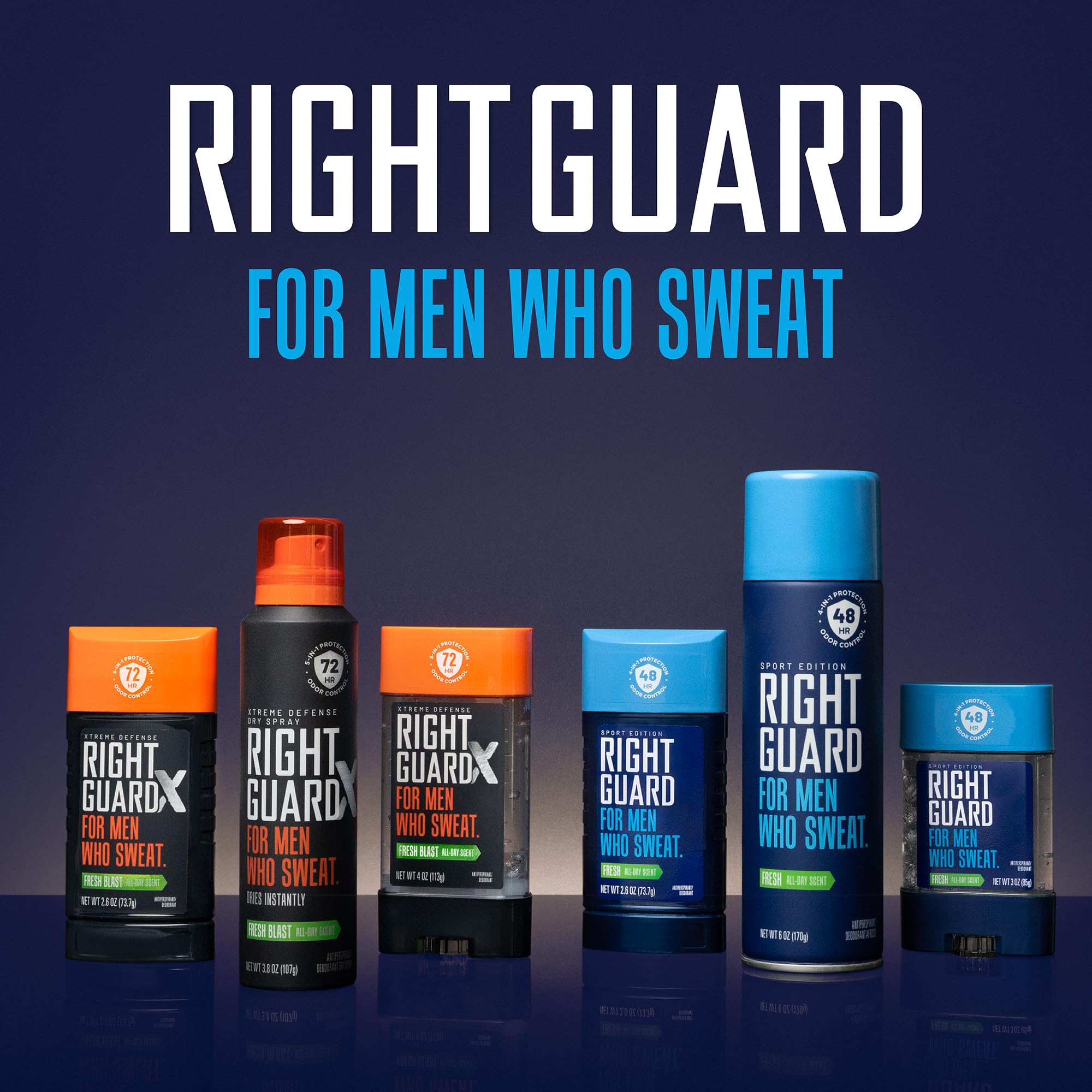 Right Guard Sport Fresh sensación suave, sin irritación para uso diario.