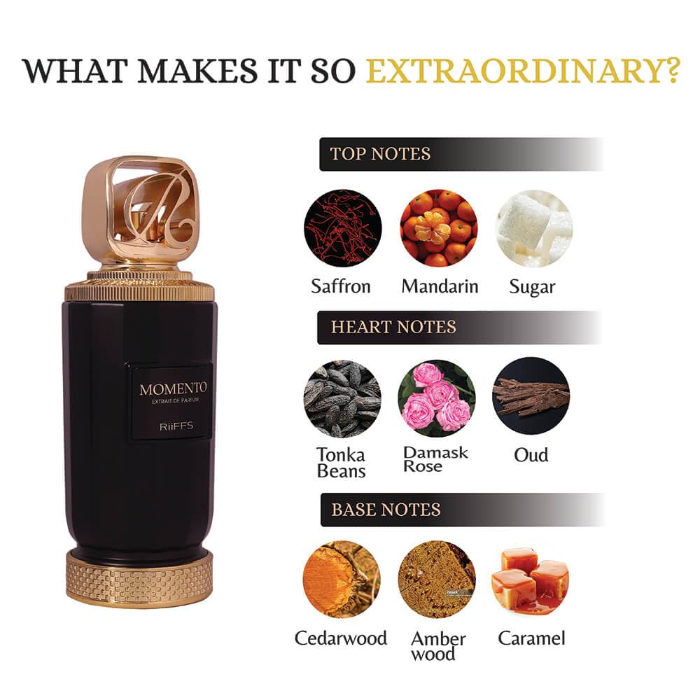 Riiffs Momento Extrait De Parfum packaging for a luxury gift